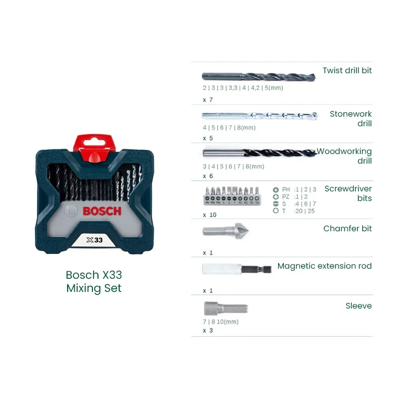 Bosch X33 Matkap Ucu Tornavida - Power Tools Professional incelemesi ve fiyatı