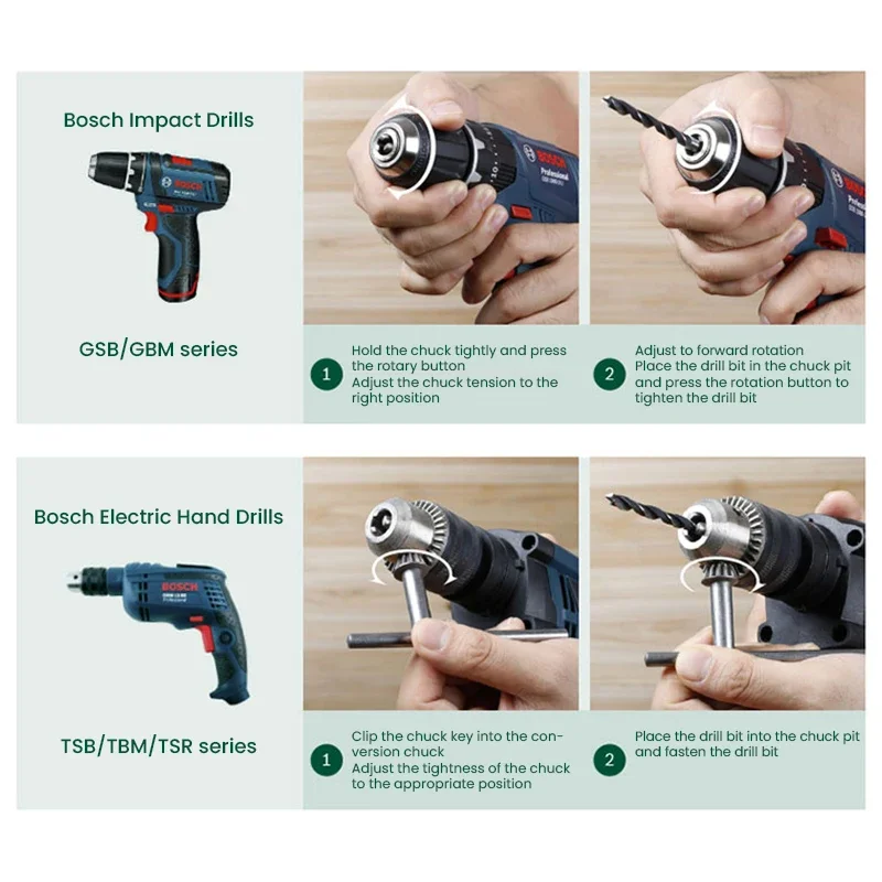Bosch X33 Matkap Ucu Tornavida - Power Tools Professional incelemesi ve fiyatı