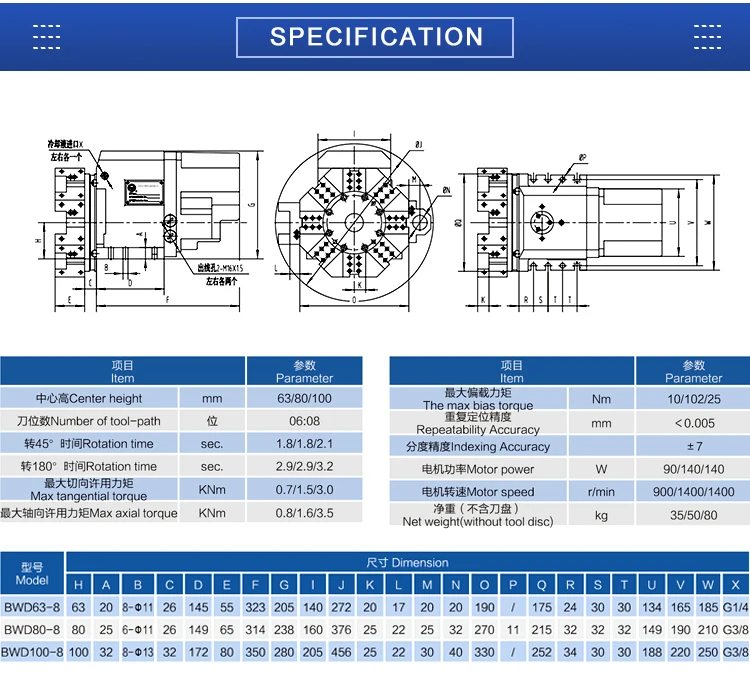 Yeni NewYAXIN BWD Serisi Güçlü - Power Tools Electrical incelemesi ve fiyatı